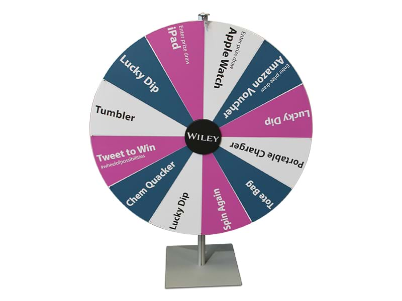 prize-wheel-2